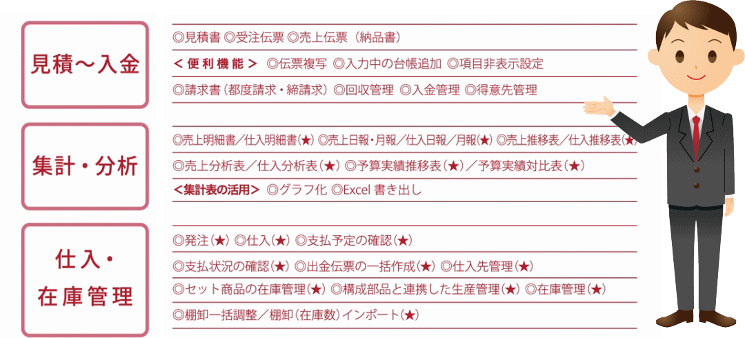 機能一覧